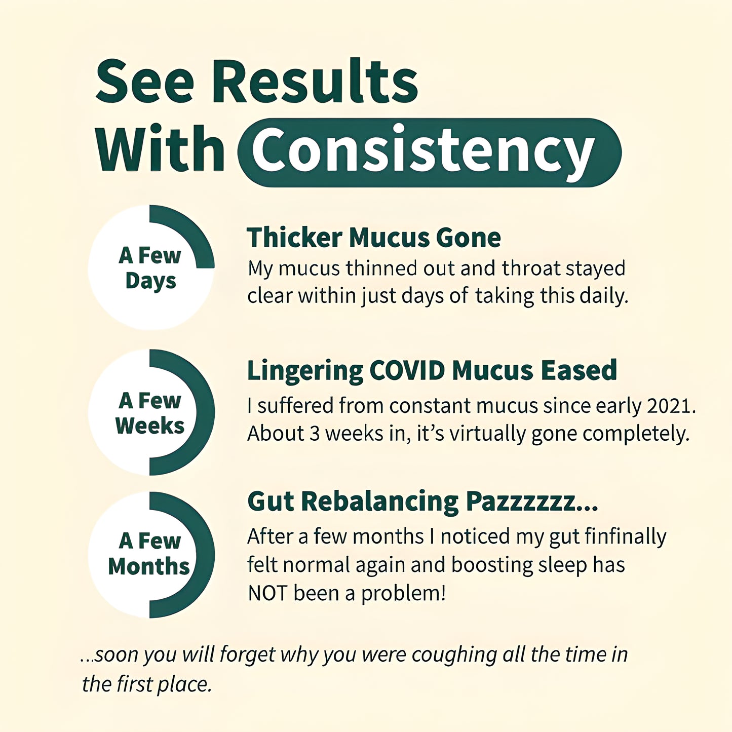 Gut Health + Spirulina & Chlorella Bundle